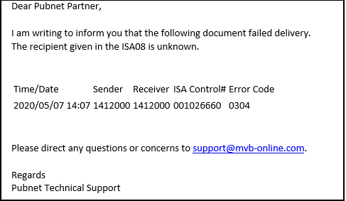 How To Contact Roblox Support And What To Do With Email 