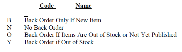 Backorder options allowed by the spec