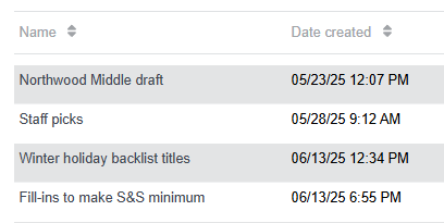 List of sample draft orders